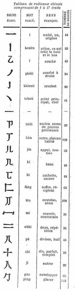 Une image contenant texte, menu, reu

Le contenu gnr par lIA peut tre incorrect.