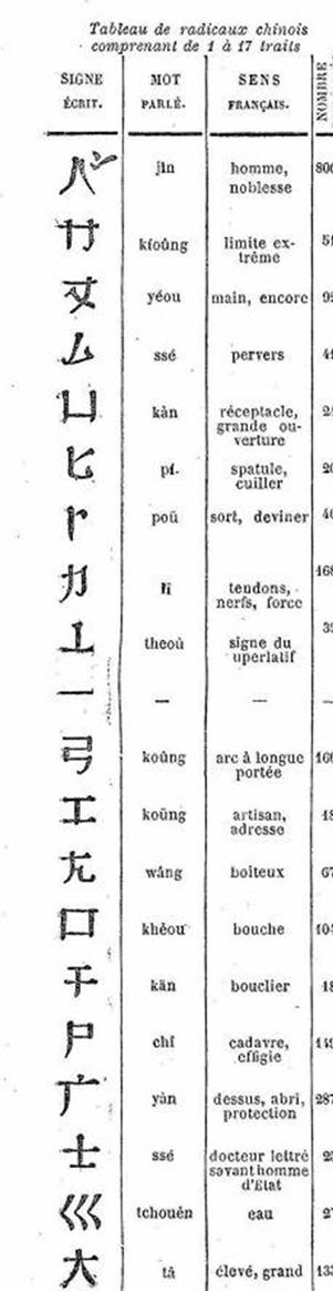 Une image contenant texte, menu, Police, document

Le contenu gnr par lIA peut tre incorrect.