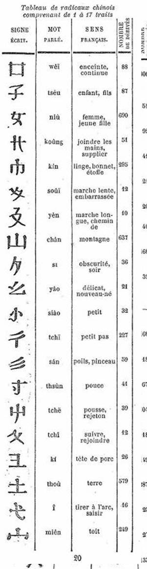 Une image contenant texte, menu, reu, noir et blanc

Le contenu gnr par lIA peut tre incorrect.