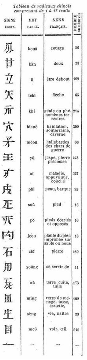 Une image contenant texte, menu, reu

Le contenu gnr par lIA peut tre incorrect.