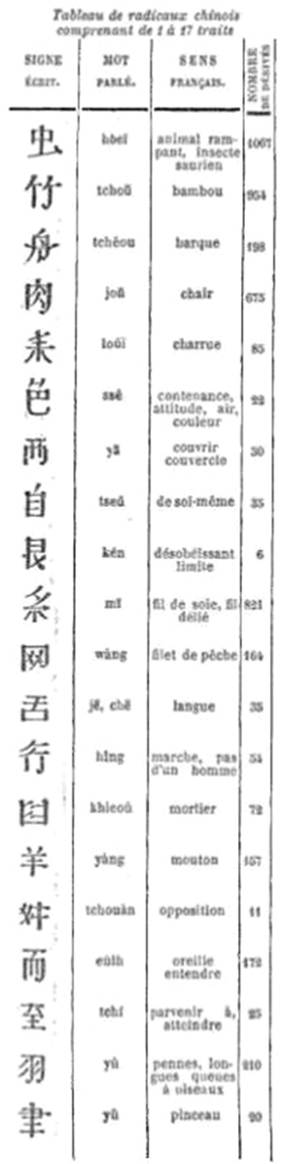 Une image contenant texte, reu, menu

Le contenu gnr par lIA peut tre incorrect.
