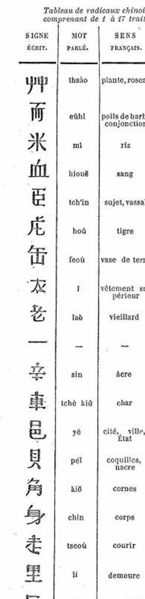 Une image contenant texte, menu, noir et blanc, reu

Le contenu gnr par lIA peut tre incorrect.