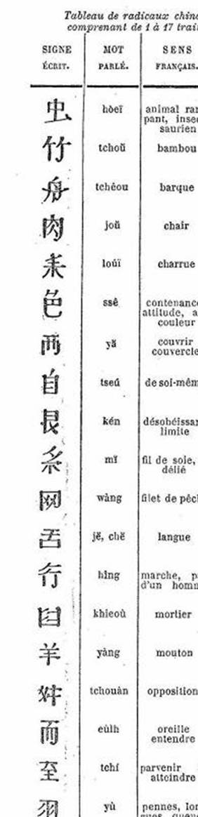 Une image contenant texte, menu, reu

Le contenu gnr par lIA peut tre incorrect.